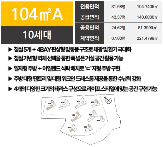 104㎡A 10세대 플랜 및 위치도