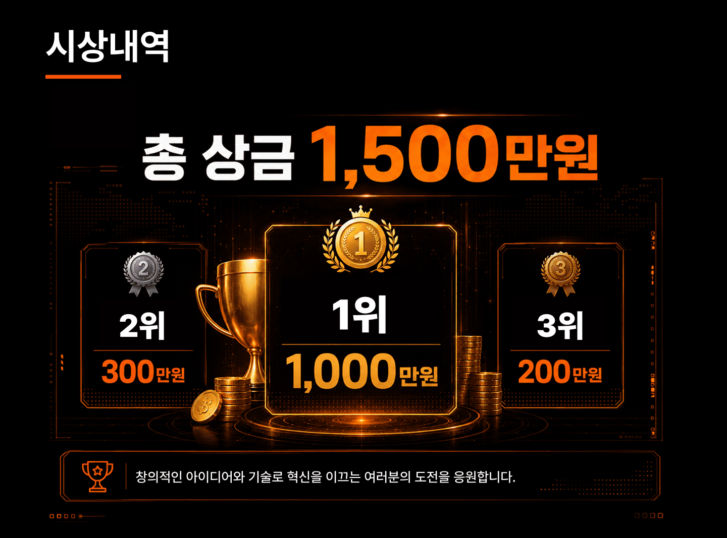 해커톤 시상내역