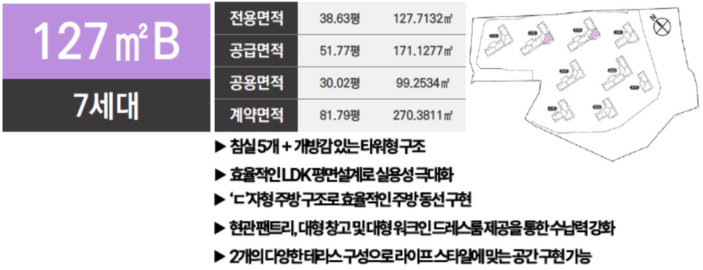 127㎡B 7세대 플랜 및 평면도