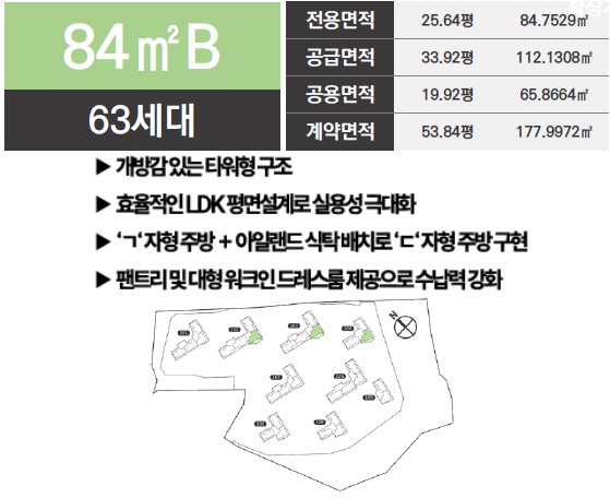 84㎡B 63세대 플랜 및 위치도