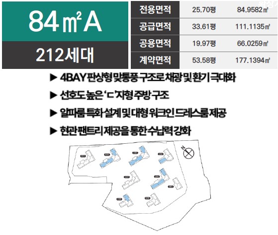 84㎡A 212세대 플랜 및 위치도
