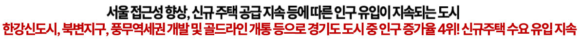 경기도 도시 중 인구 증가율 4위! 신규주택 수요 유입 지속