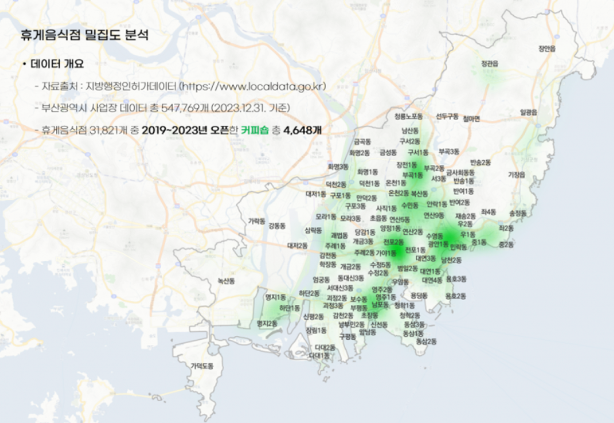 성과평가 • 모니터링