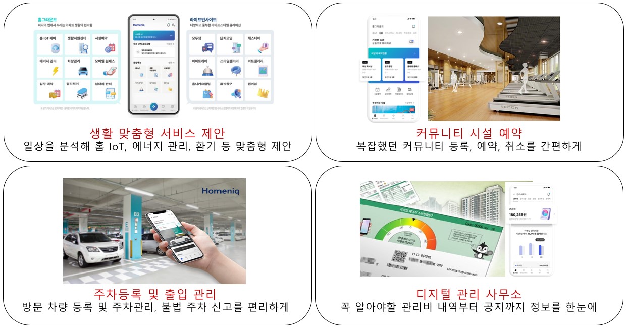 홈닉(Homeniq) 이미지 예시