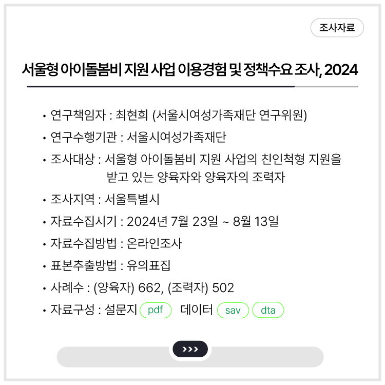 <서울형 아이돌봄비 지원 사업 이용경험 및 정책수요 조사, 2024 >