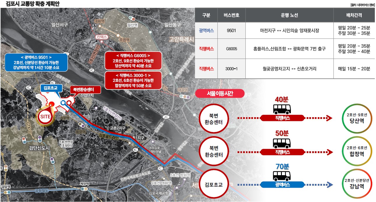 광역버스 노선 신설 및 공급 확대로 더 빠르고 편리하게 누리게 될 서울 생활권