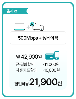 kt인터넷 500메가+tv베이직 월 21,900원