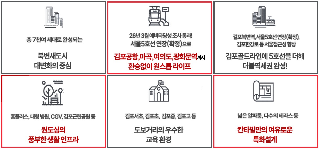 김포 칸타빌 프리미엄 특장점 6가지