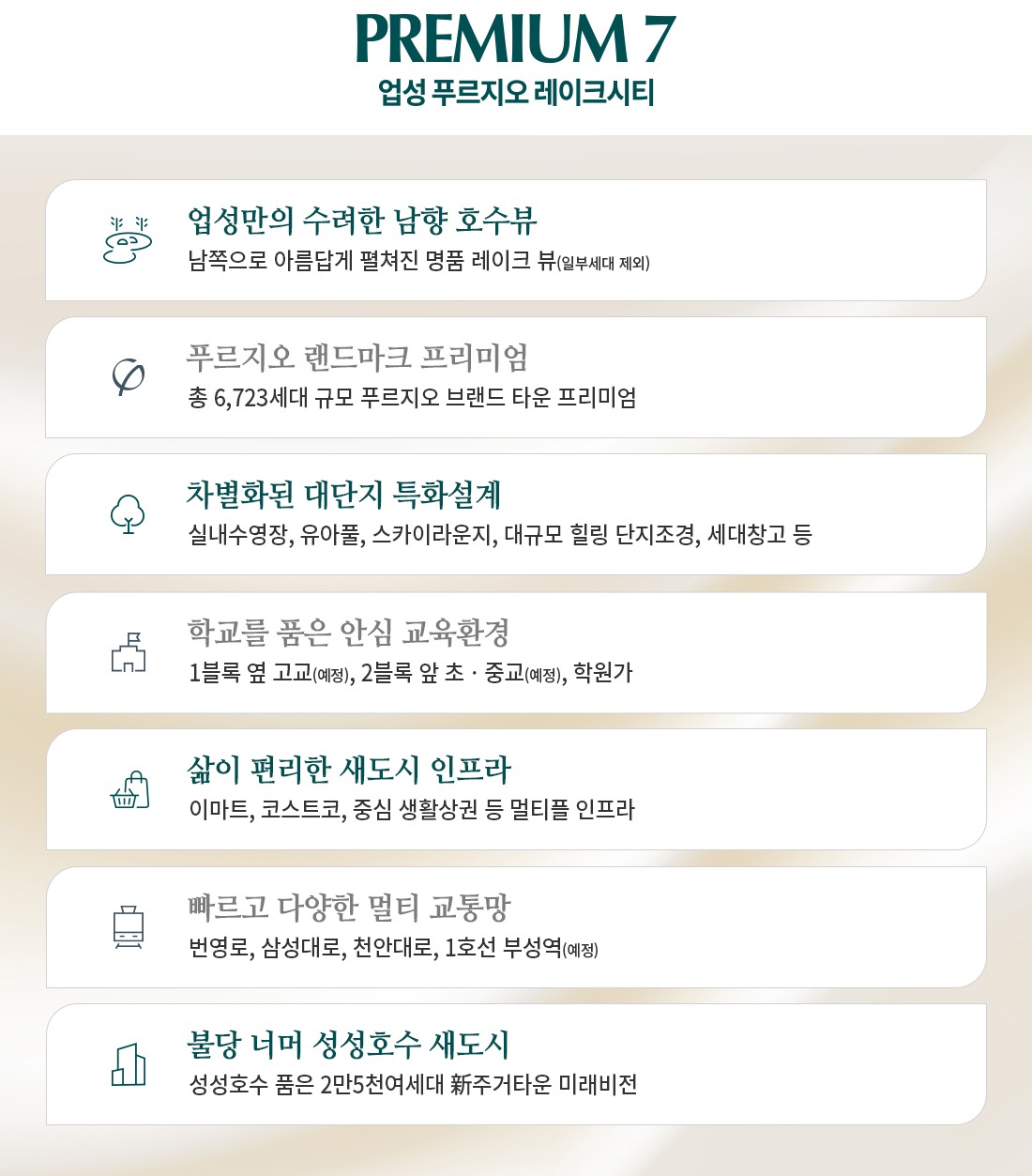 의정부역 아이파크 프리미엄