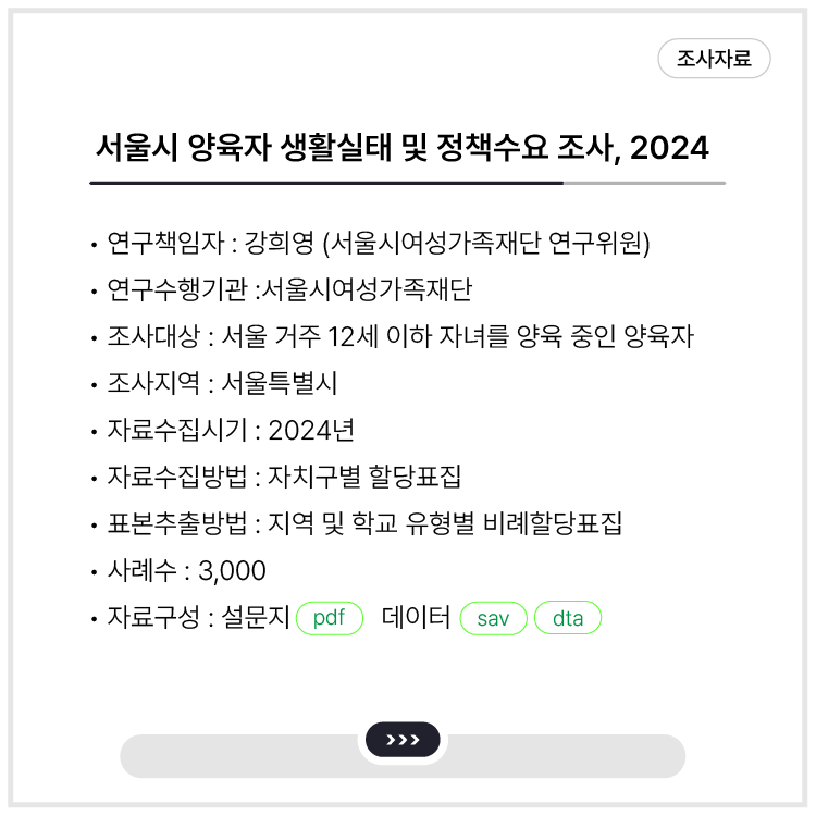 <서울시 양육자 생활실태 및 정책수요 조사, 2024>