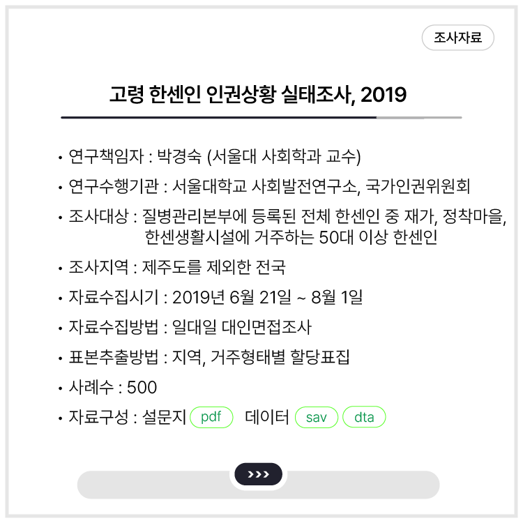 <고령 한센인 인권상황 실태조사, 2019>