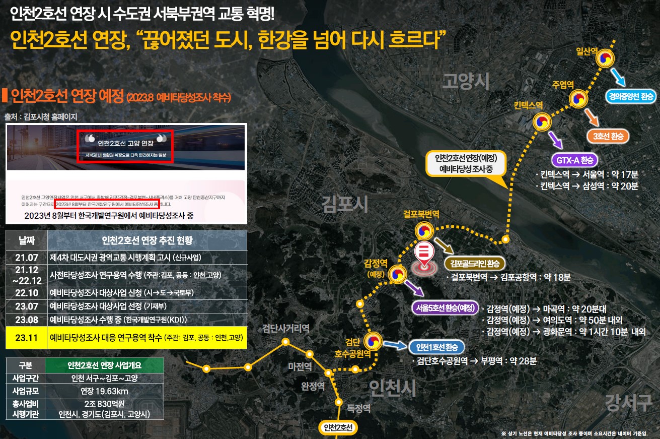 인천2호선 연장, "끊어졌던 도시, 한강을 넘어 다시 흐르다"