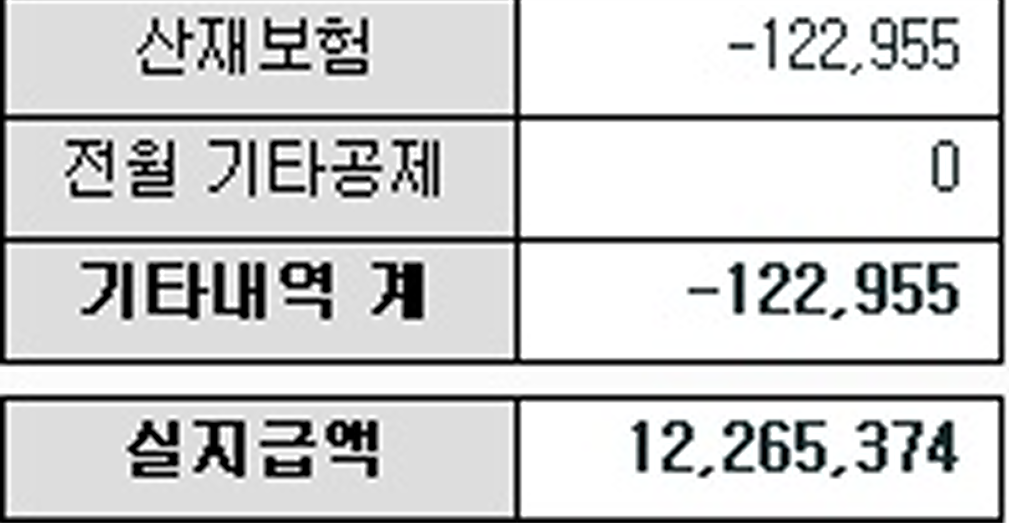 IWILL 수익 사례 CASE 02