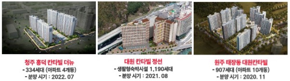 대원 칸타빌 최근 사업 실적 2