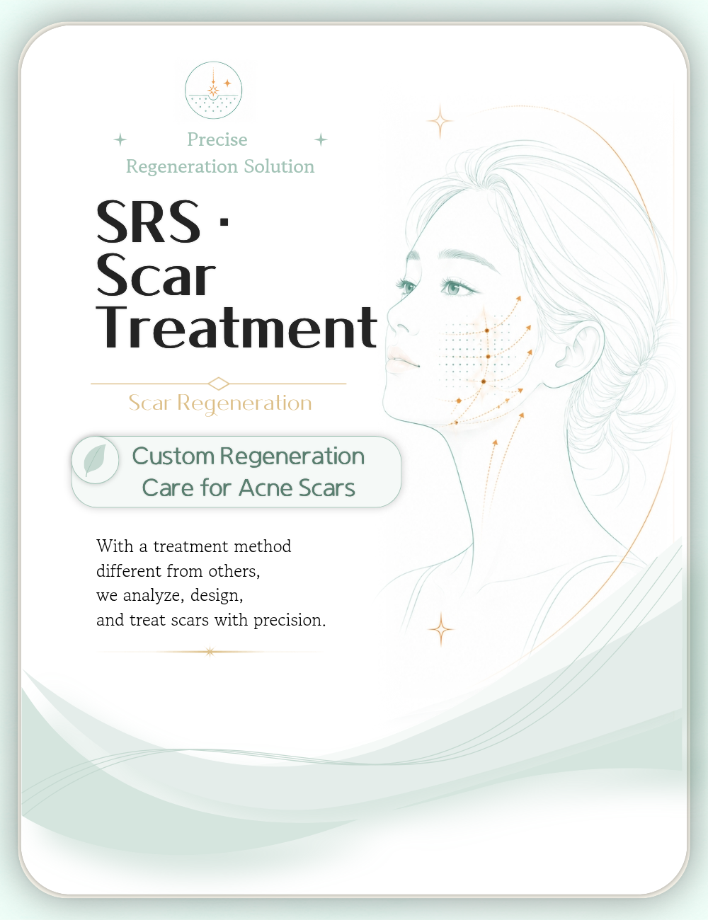 SRS · Scar · Pore representative image