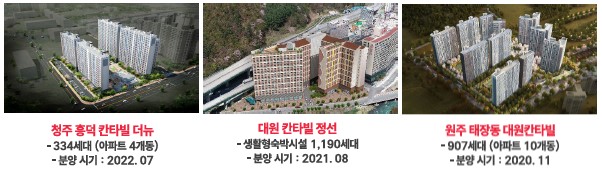 대원 칸타빌 최근 사업실적 2