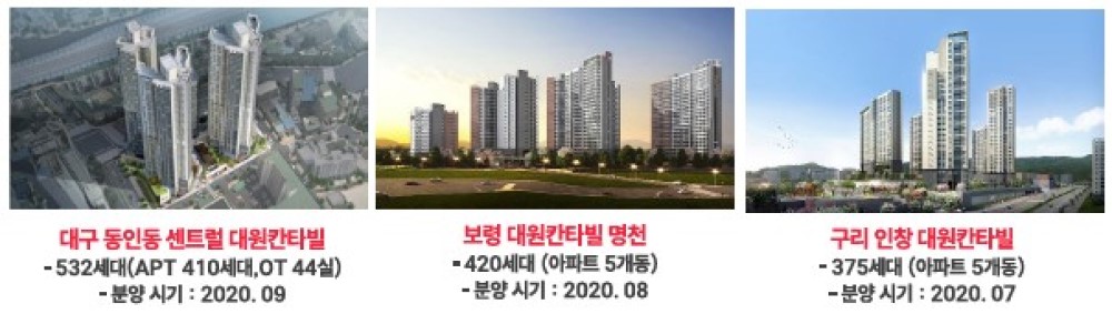 대원 칸타빌 최근 사업 실적 3