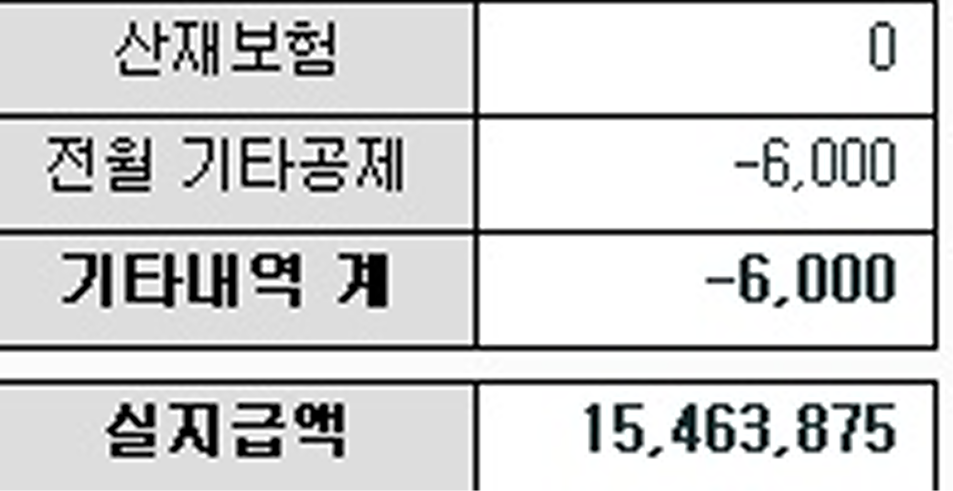 IWILL 수익 사례 CASE 03
