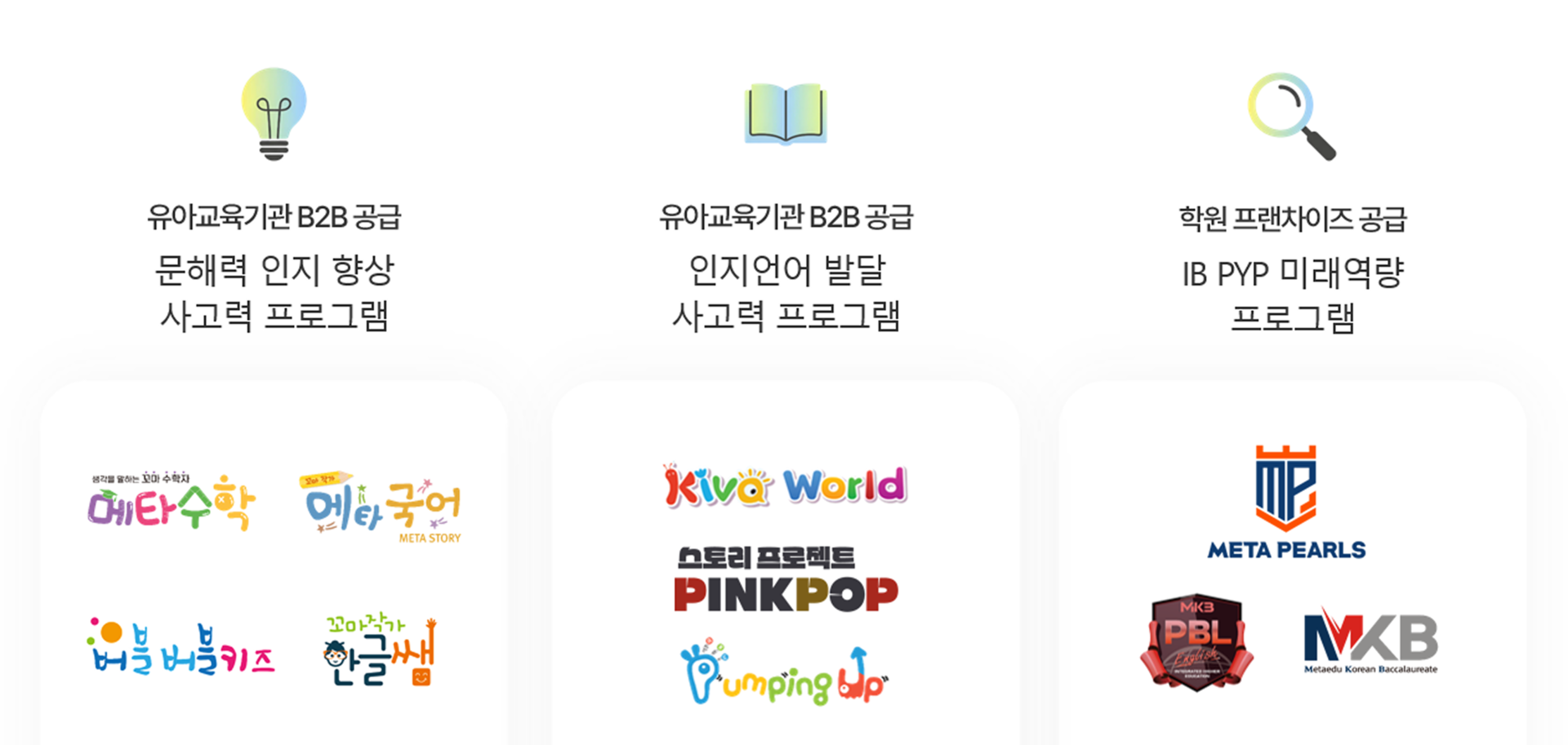 문해력 인지향상, 인지언어 발달, 창의향상 사고력 프로그램 그래프 메인 페이지