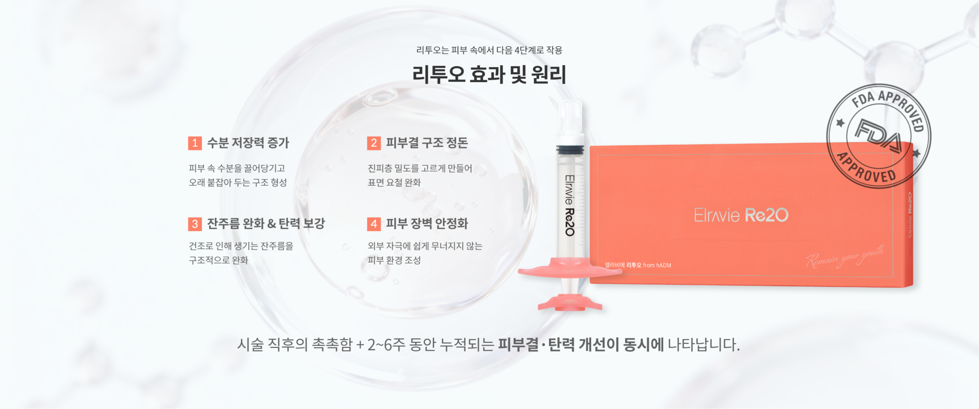 야탑피부과 리투오 효과 및 원리 : 수분 저장력, 피부결 정돈, 잔주름 완화, 탄력보강, 피부장벽 안정화