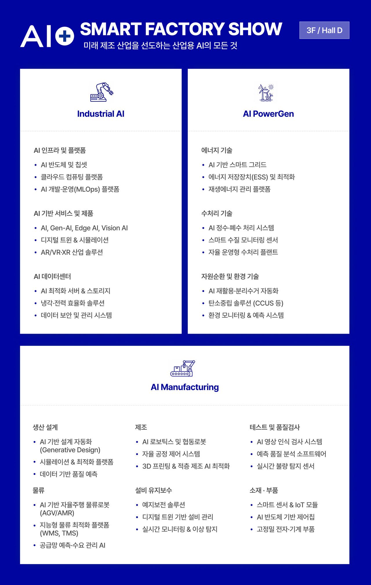 AI FACTORY EXPO 행사 안내 이미지 - Industrial AI, AI PowerGen, AI Manufacturing(생산 설계, 제조, 테스트, 물류 등)을 포함한 미래 제조 산업 선도 산업용 AI의 모든 것 소개 (장소: 3F / Hall D)