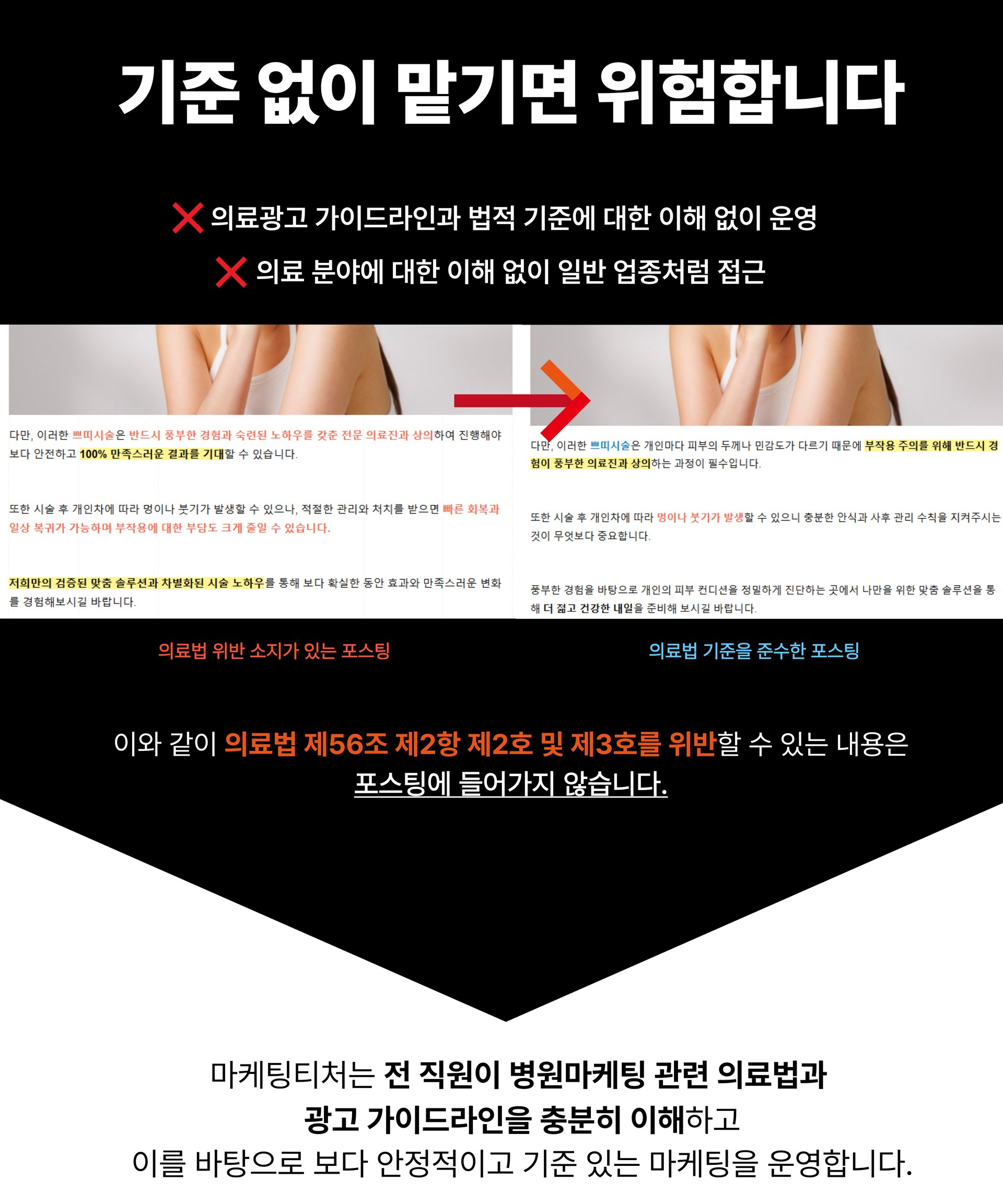 병원 의료광고법 준수 이미지 - 의료광고 가이드라인과 의료법 기준을 기반으로 허위·과장 광고 위험 요소를 배제하고 안전한 병원마케팅 콘텐츠를 운영하는 마케팅티처의 의료법 준수 시스템 소개 콘텐츠