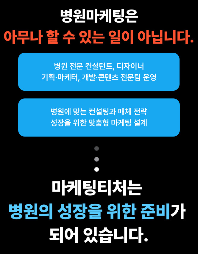 병원마케팅 전문팀 소개 이미지 - 병원 전문 컨설턴트, 디자이너, 마케터, 개발자, 콘텐츠 전문가가 함께 병원 맞춤형 컨설팅과 성장 전략을 설계하는 마케팅티처의 전문 운영 시스템 소개 콘텐츠