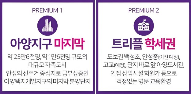안성 예미지-프리머엄(아양지구 마지막, 트리플 학세권)