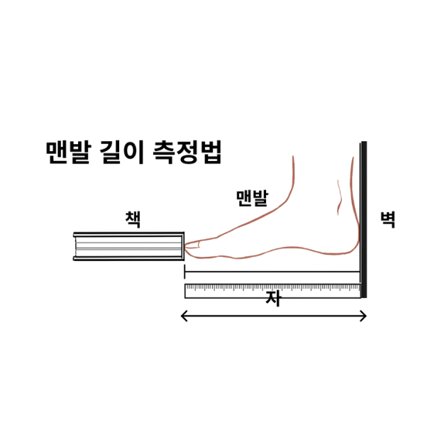 맨발 길이 측정 방법