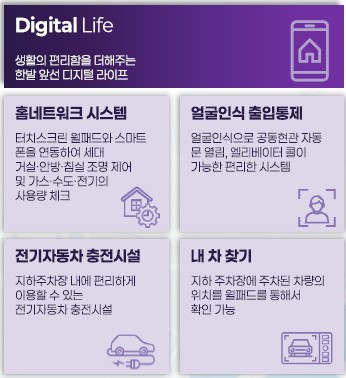 안성 예미지 스마트솔루션-생활의 편리함을 더해주는 한발 앞선 디지털 라이프