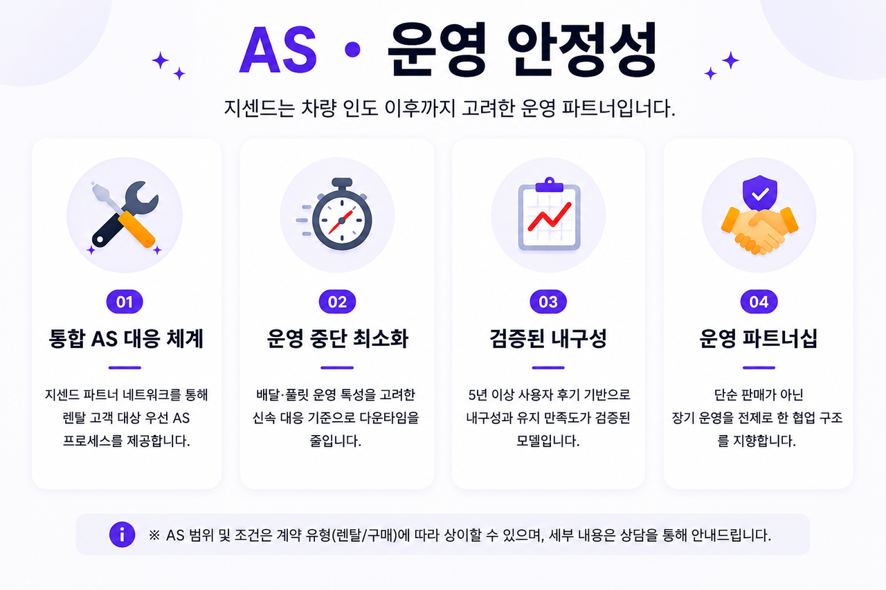 지센드 렌탈 AS 운영 안정성 평가표
