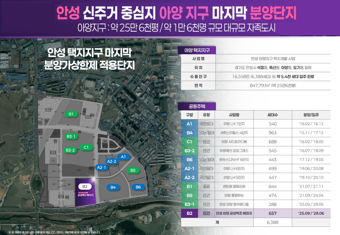 안성 예미지 프리미엄-안성 신주거 중심지 아양 지구 마지막 분양단지(프리미엄1)
