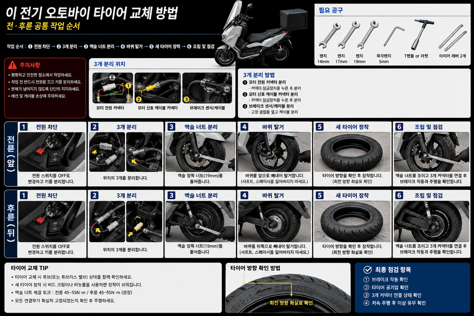지센드 전기 오토바이 타이어 교체 방법