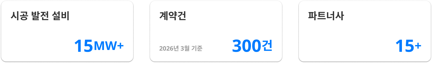 시공 발전 설비, 계약건, 파트너사