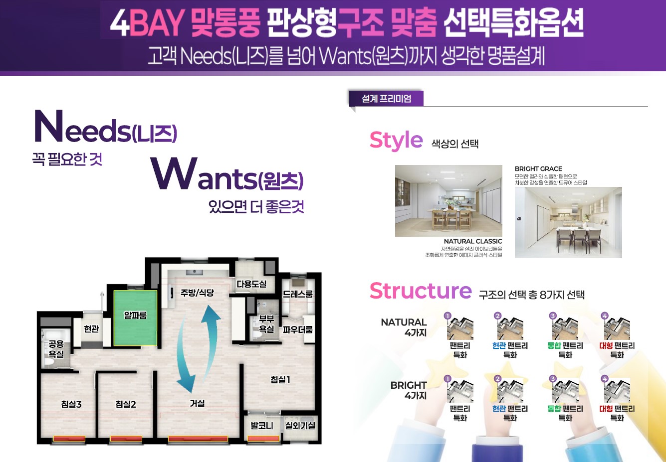 안성 예미지 프리미엄-4BAY 맞통풍 판상형구조 맞춤 선택특화옵션(프리미엄8)