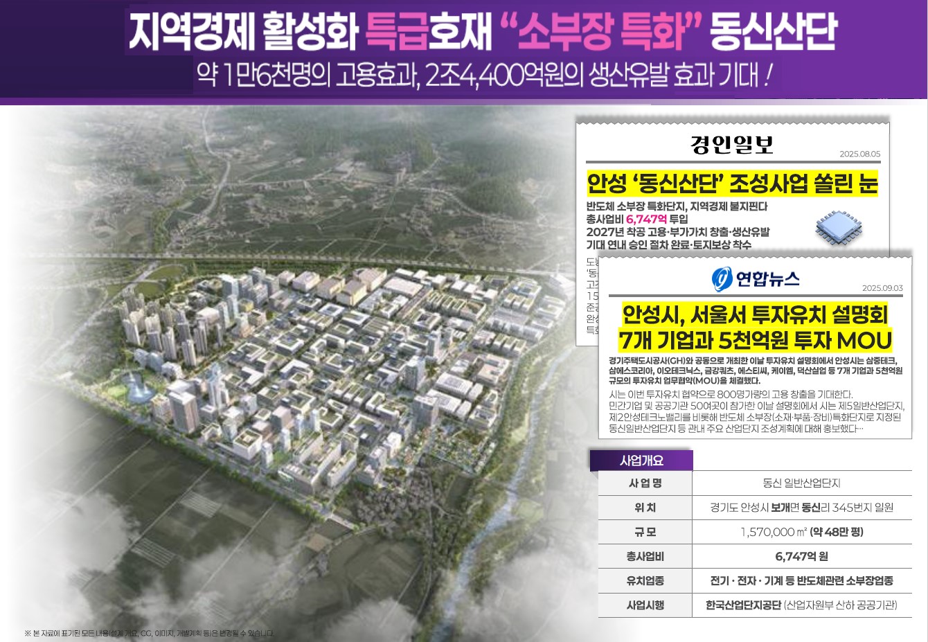 안성 예미지 시장동향-지역경제 활성화 특급호재 소부장 특화 동신산단