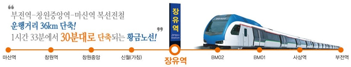 김해 장유역 한라비발디 입지환경 - 부전-마산선 복선전철 노선도