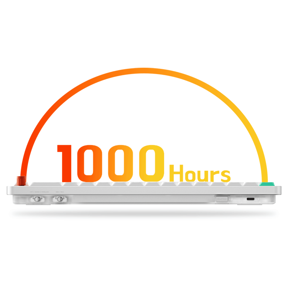 <p><p style="padding:0px 20px 0px 0px;  color:#000000;"><strong>Wireless Mode</strong> <br><span><span style="font-size: 18px; COLOR:000000;">UP TO 1000hours</span></p>
