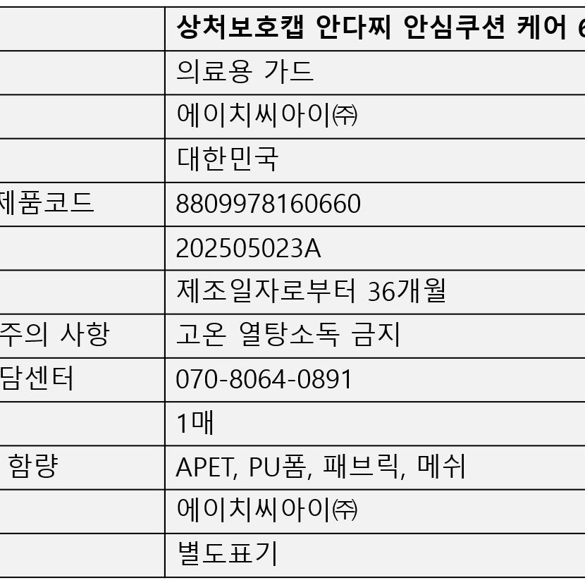 상품 이미지
