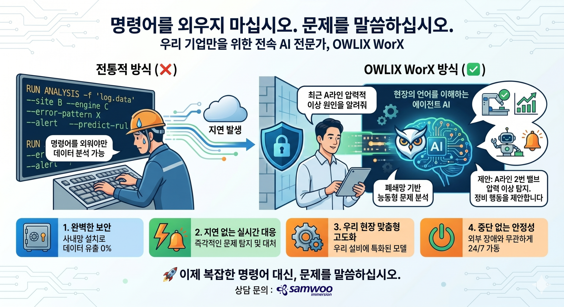 OWLIX WORX 솔루션 구조 이미지