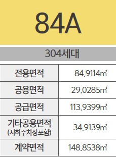 옥천역 금호어울림 세대안내 - 84㎡A 개요