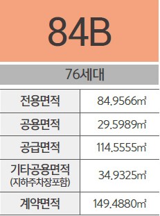옥천 금호어울림 세대안내 - 84㎡B 플랜