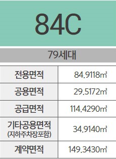 옥천역 금호어울림 세대안내 - 84㎡C 개요