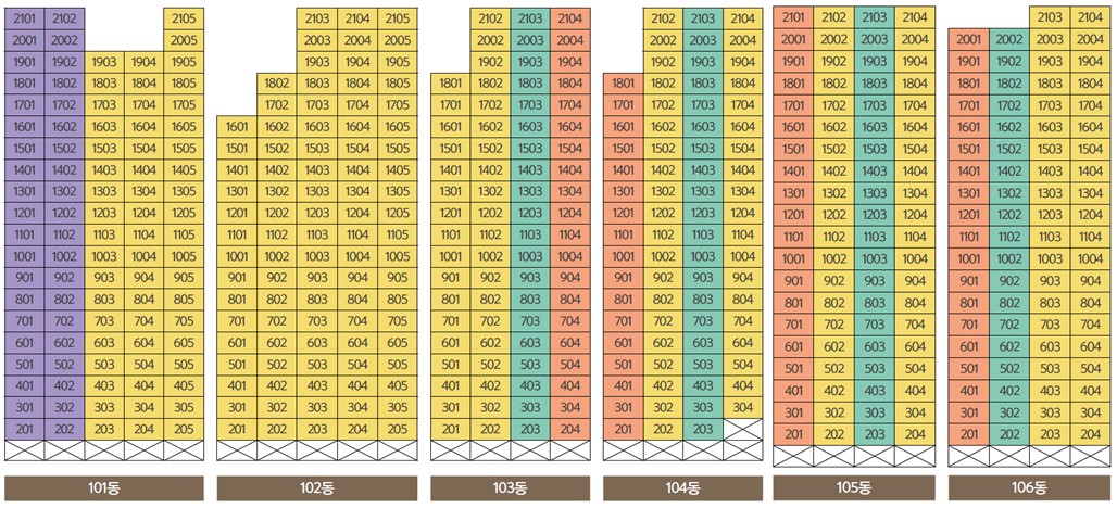 옥천 금호어울림 단지배치도 - 동호수 배치도