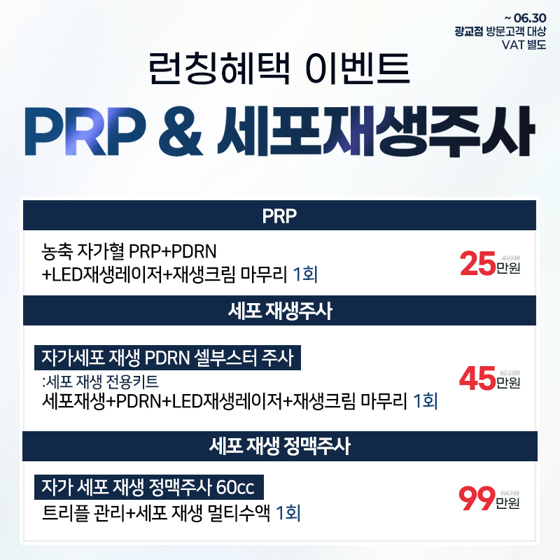 PRP