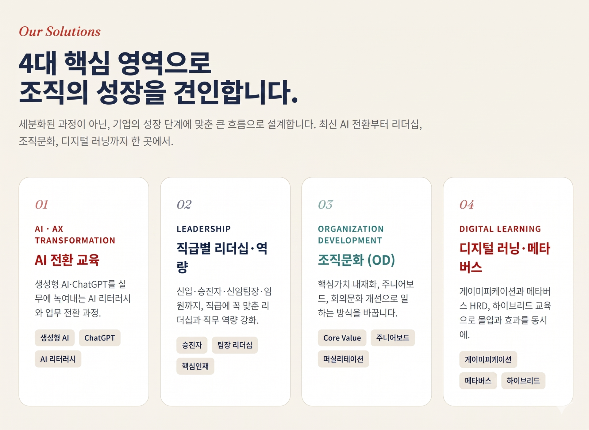 샘소타 기업교육 계층별교육 전사역량교육 AI업무자동화 AX전환 AI와조직문화 직급별 리더십교육 조직문화 디지털러닝 게이미피케이션 조직활성화