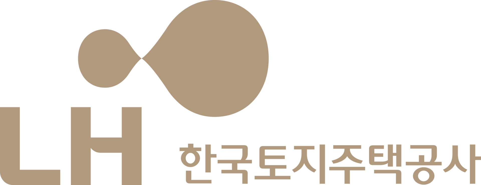 한국토지주택공사