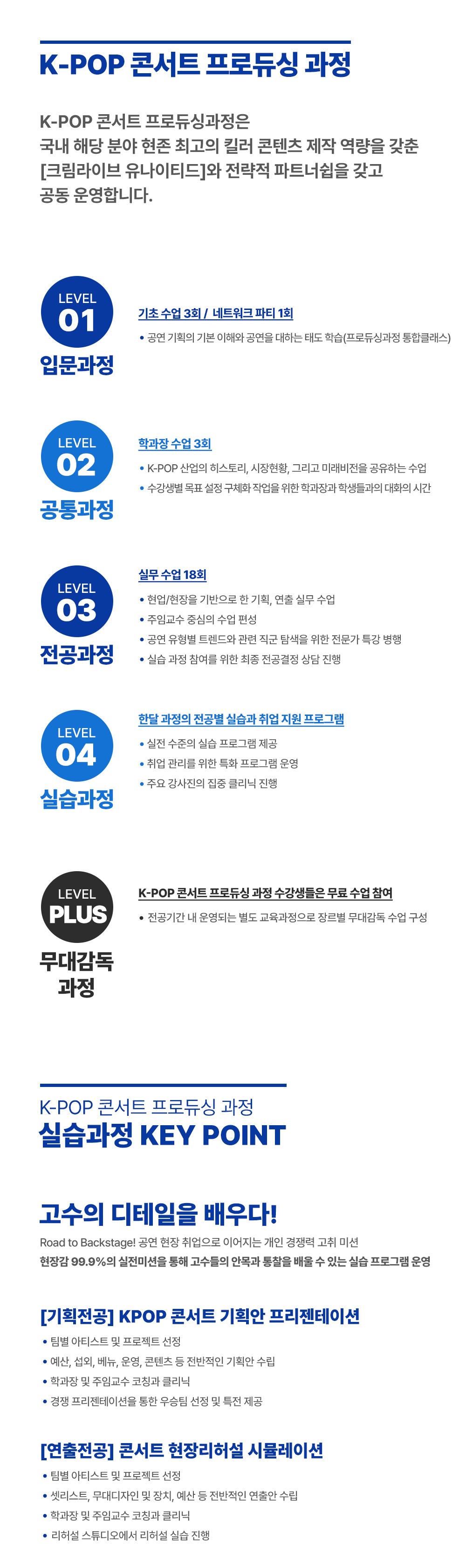콘서트 프로듀싱 과정개요