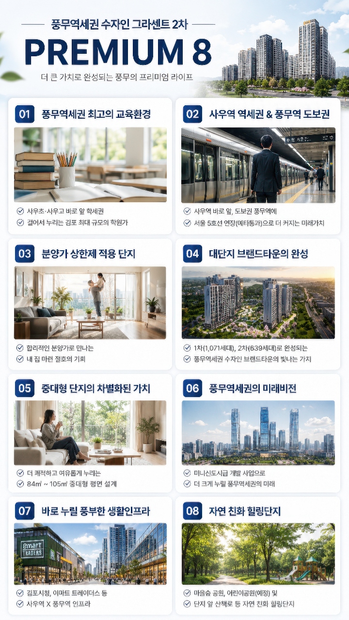 풍무역 수자인 그라센트 2차 프리미엄