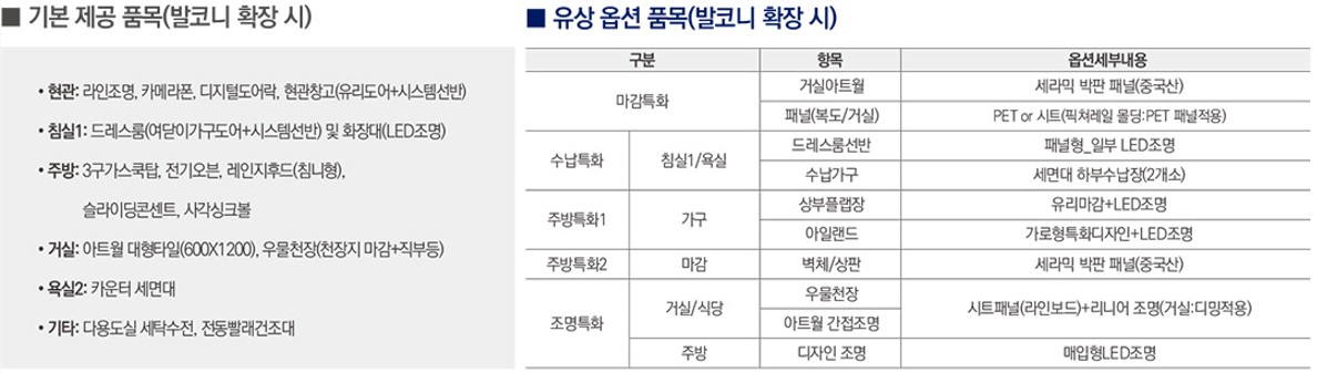 트리븐 서산 유니트 84㎡B 옵션1